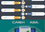 be a full rcm dental biller coder, vobs, payment posting, ar and denials